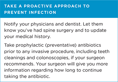 Take a proactive approach to prevent infection: Notify your physicians and dentist. Let them know you've had spine surgery and to update your medical history. Take prophylactic (preventative) antibiotics prior to any invasive procedure, including teeth cleanings and colonoscopies, if your surgeon recommends. your surgeon will give you more informatino regarding how long to continue thaking the antibiotic.